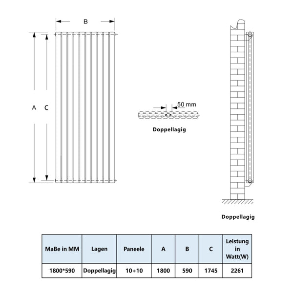 1800x590 MM Weiß Zweilagige Heizkörper-Geeignet für Schlafzimmer,Wohnzimmer,Flur und Küche-Ovaler Säulenheizkörper