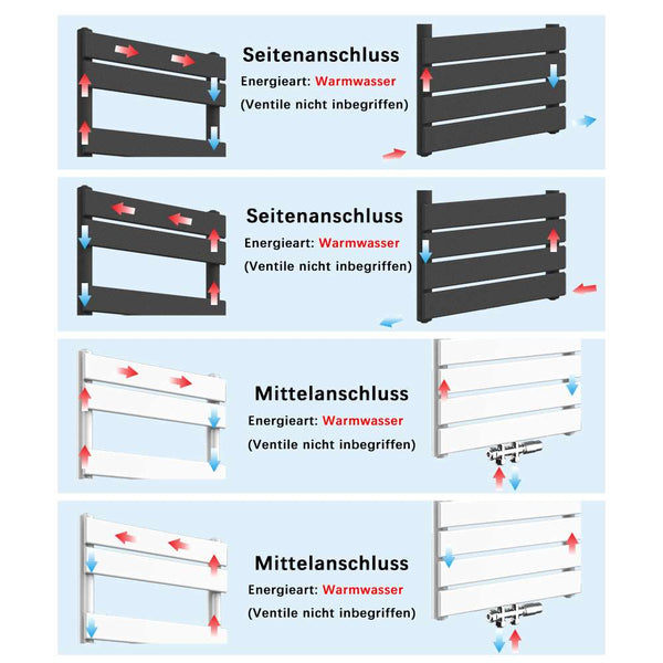 1200x600 MM Weiß Panelheizkörper Badezimmerheizkörper Handtuchwärmer Mittelanschluss