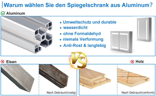 LED Aluminium Spiegelschrank ARYA mit Beleuchtung und doppelseitigem Spiegel, inklusive Rasierersteckdose und Entnebelungsfolie, kaltweißes Licht,