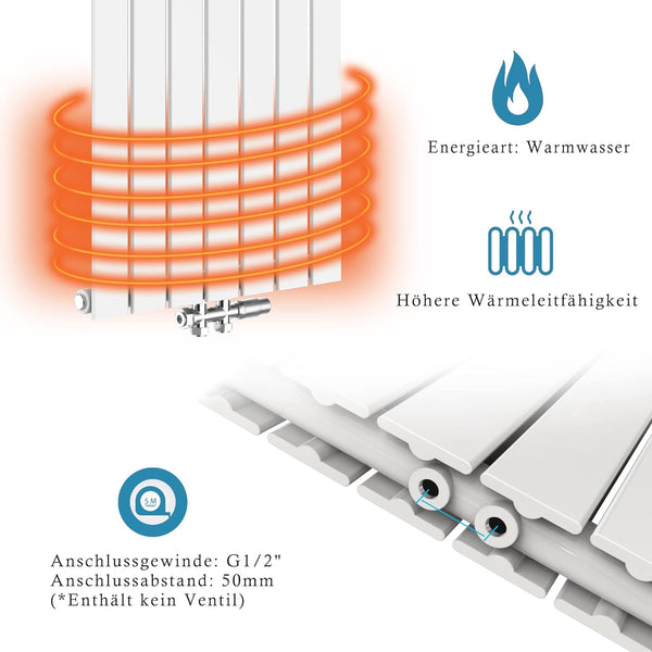 1800x590 MM Weiß Zweilagige Heizkörper-Geeignet für Schlafzimmer,Wohnzimmer,Flur und Küche-Ovaler Säulenheizkörper